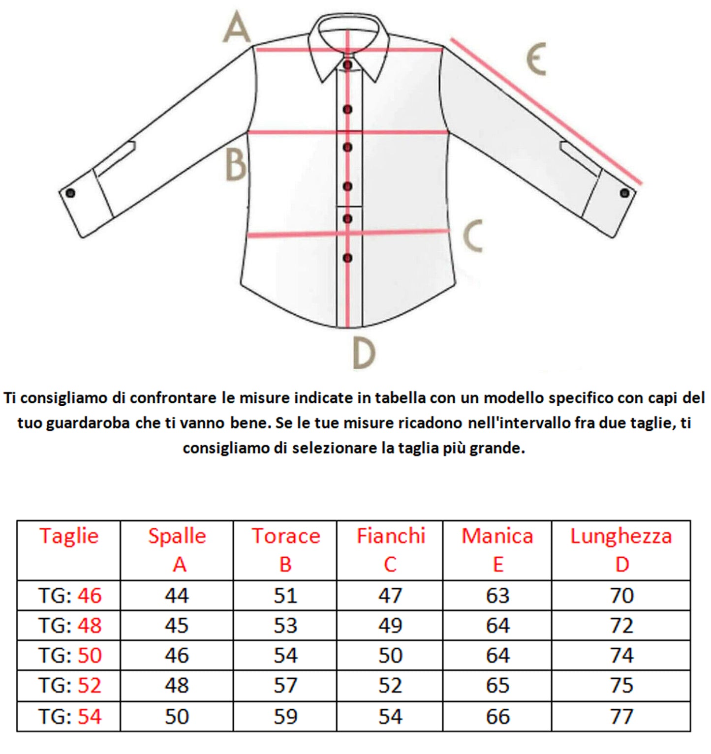 Abito Sartoriale made in Italy Bluetto