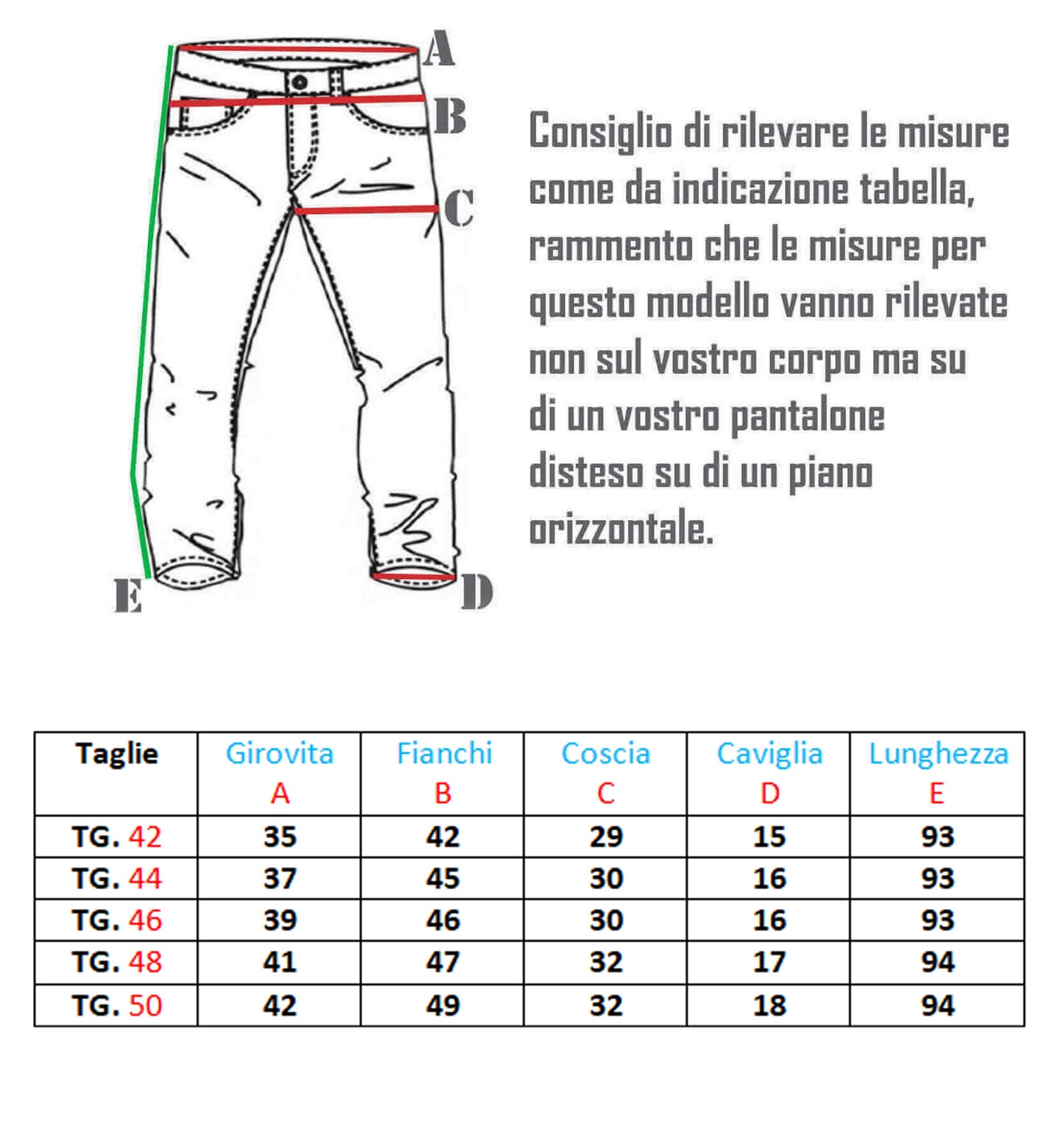 Jeans Uomo 5 Tasche Carrot Fit